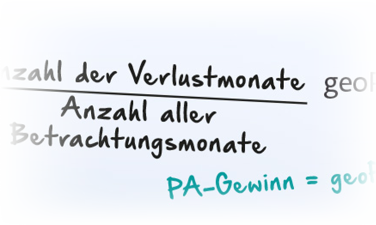 Performance Analyse